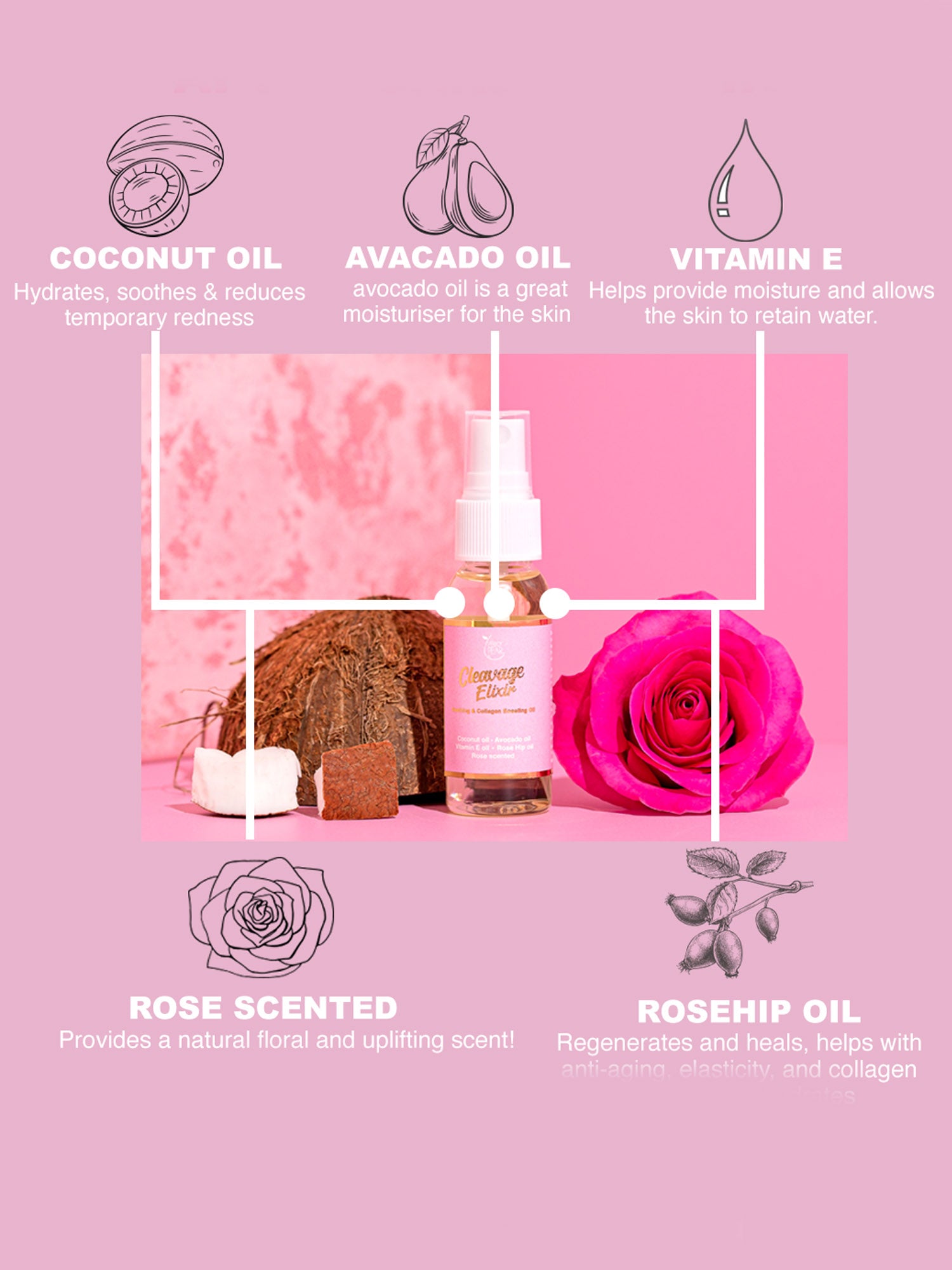 Perky Pear Boob Tape Removal & Care Oil