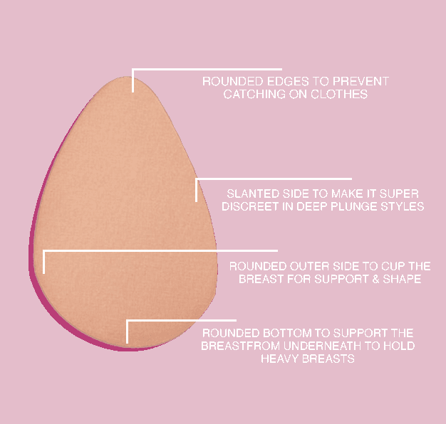 Perky Technology Perky Pear