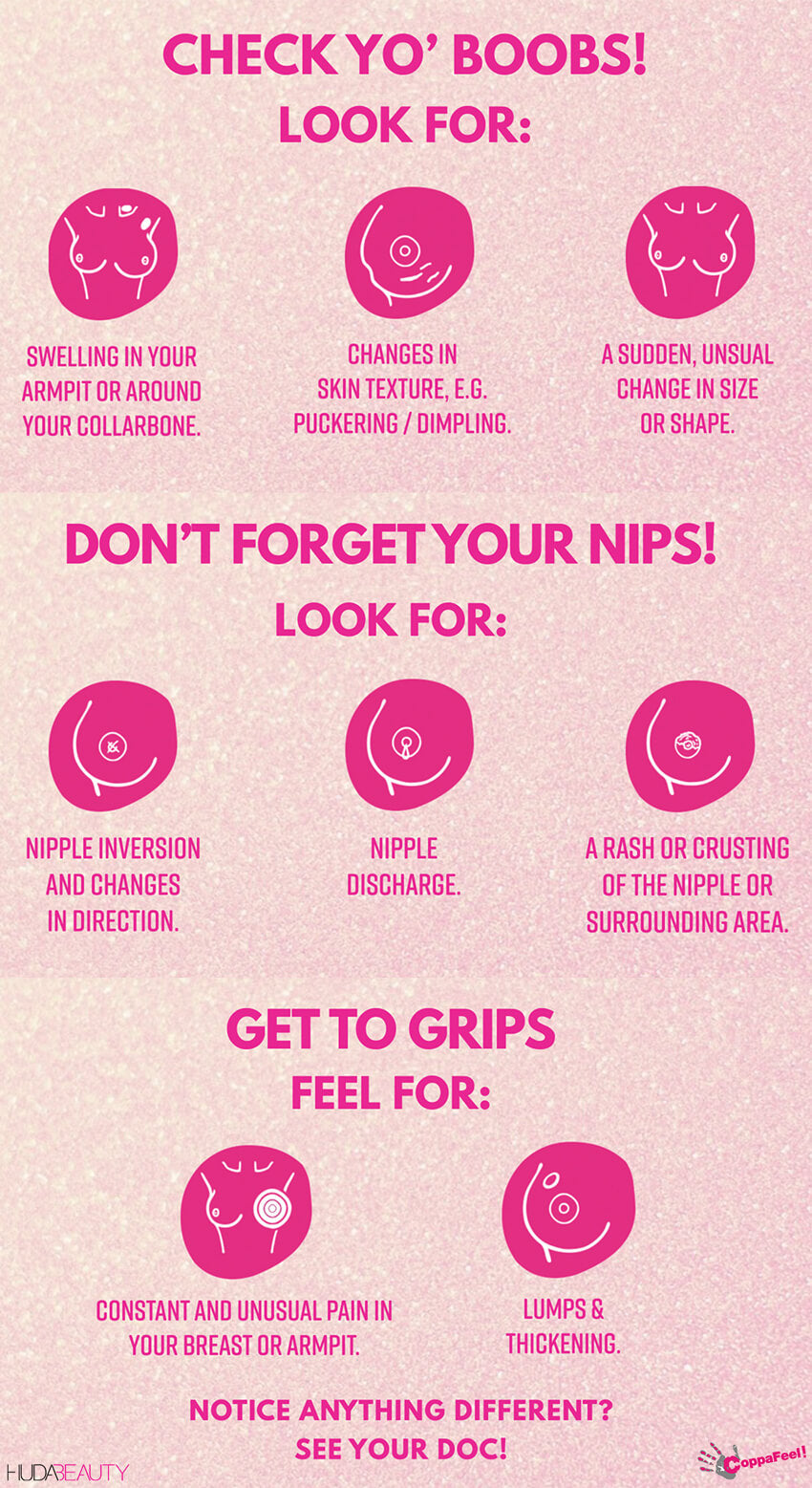 Meaning Of Sore Nipples